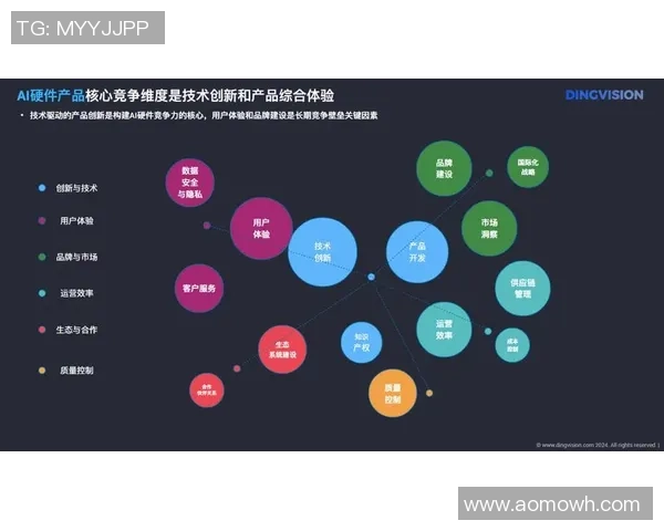 冰球突破产品线全景解析经典与智能创新的完美结合 冰球突破产品线全景解析经典与智能创新的完美结合