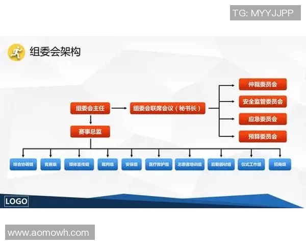 全流程赛事服务解决方案:彩神Vll助力赛事策划与执行的完美结合 全流程赛事服务解决方案:彩神Vll助力赛事策划与执行的完美结合