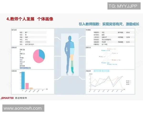 快盈VIII在垂直领域的成功案例分析与行业解决方案探讨
