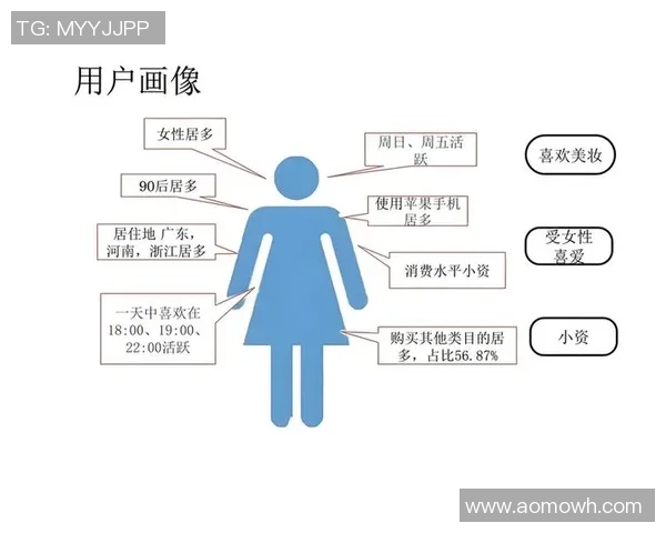 赛事数据复盘解析:彩神Vll如何利用数据驱动提升运营效率与策略优化 赛事数据复盘解析:彩神Vll如何利用数据驱动提升运营效率与策略优化