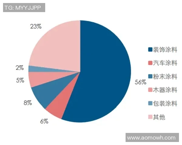 电竞俱乐部上市后的投资潜力与市场前景分析 电竞俱乐部上市后的投资潜力与市场前景分析